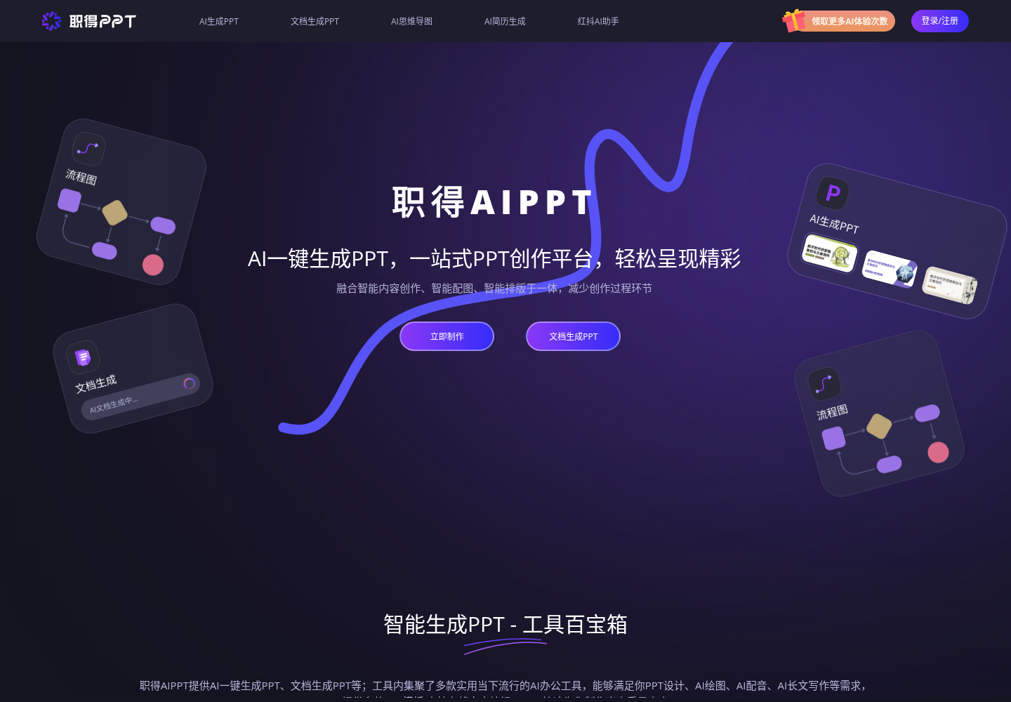 AI灵感PPT